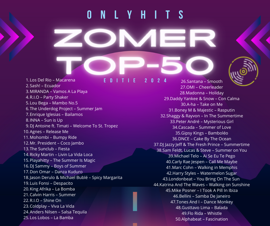 De complete ZOMER-TOP 50 